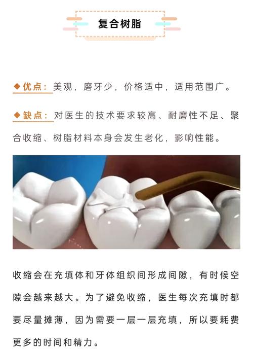 齿科玻璃离子使用方法的具体步骤与注意事项有哪些？-图2