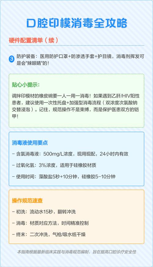 种植牙的印模消毒方法-图1