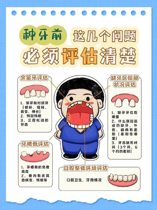 种牙后如何有效防止牙龈萎缩？-图3