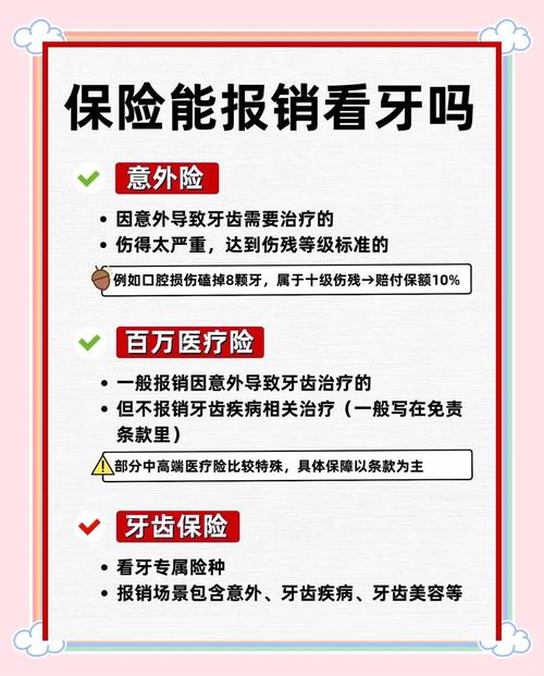 深圳种植牙能用医保报销吗?-图2 深圳种植牙能用医保报销吗?-图2