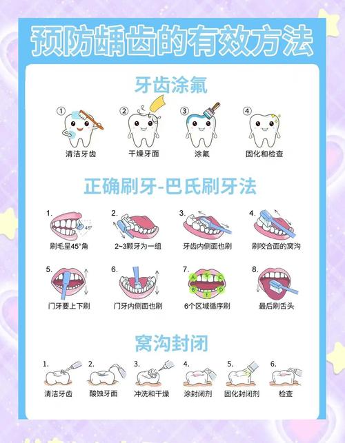 口腔遗传病有哪些有效的治疗方法?-图1 口腔遗传病有哪些有效的治疗方法?-图1