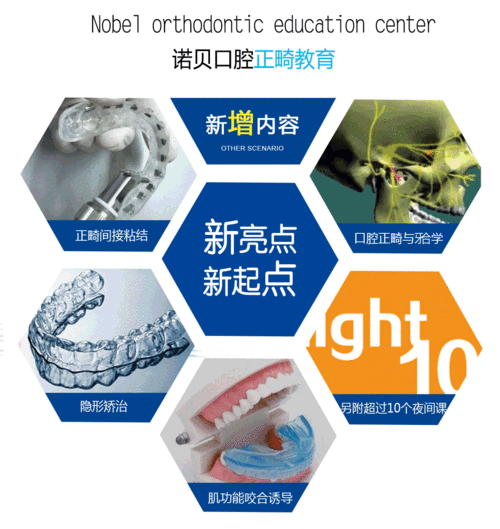 天津市正畸进修生招聘，报名条件与流程是什么？-图1