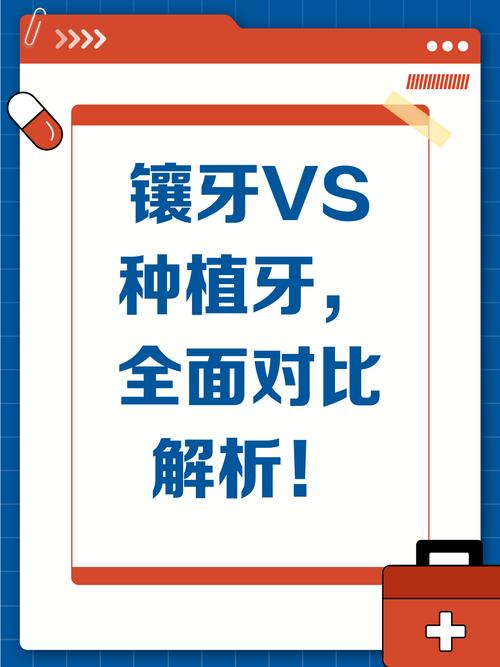 种牙和镶牙有何不同?优缺点、价格及适用场景区别是什么?-图1 种牙和镶牙有何不同?优缺点、价格及适用场景区别是什么?-图1