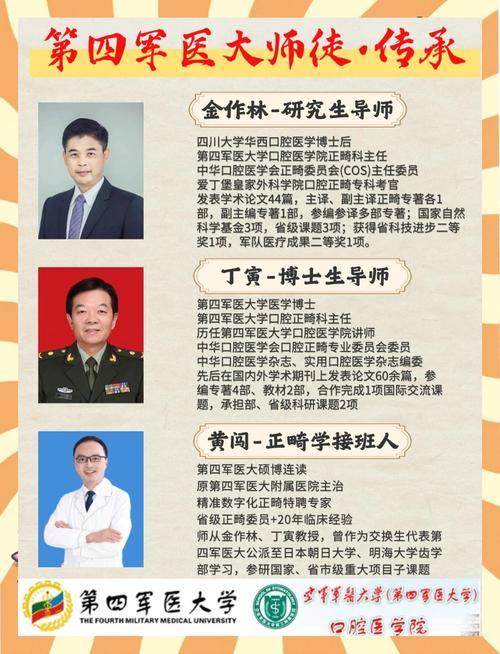 第四军医大学口腔正畸怎么样?有哪些专业优势?-图1 第四军医大学口腔正畸怎么样?有哪些专业优势?-图1