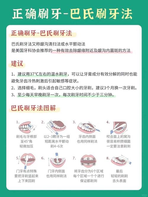 上海儿童龋齿治疗有哪些方法?哪种最适合孩子?-图1 上海儿童龋齿治疗有哪些方法?哪种最适合孩子?-图1