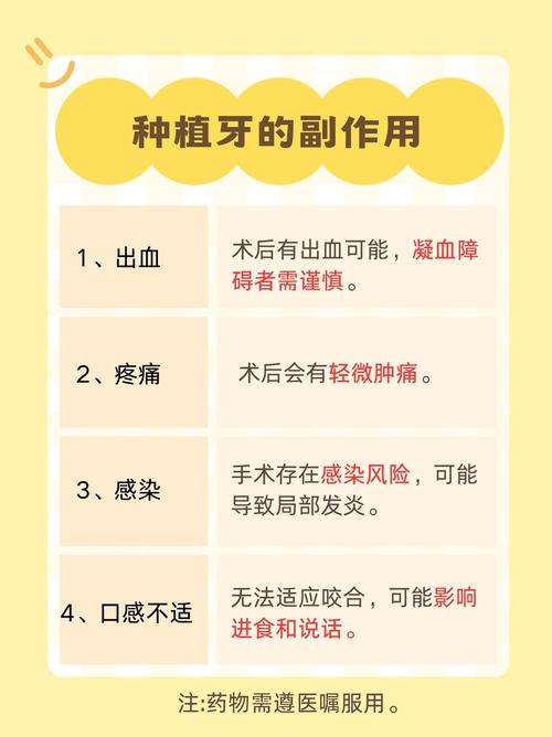 种植牙后齿用哪一种-图2