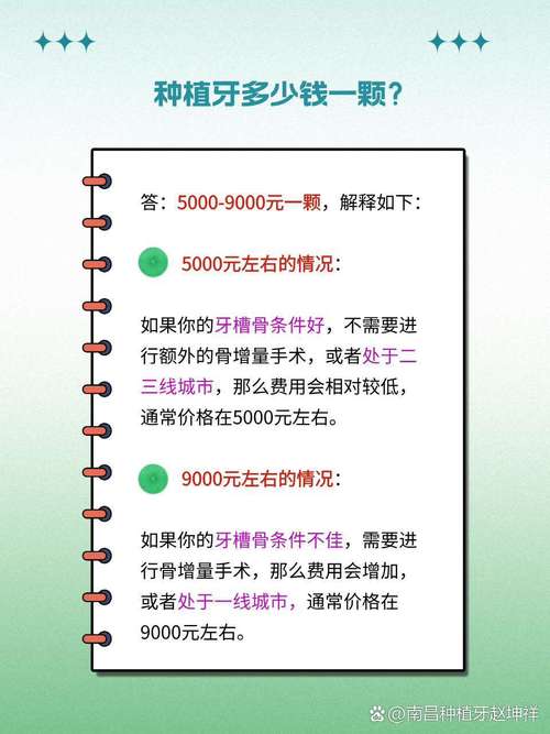 种全牙要多少钱一颗-图1 种全牙要多少钱一颗-图1