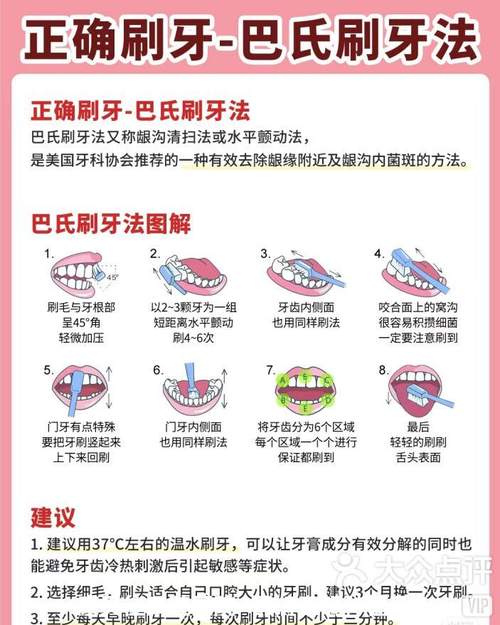 中医教你正确刷牙方法-图3 中医教你正确刷牙方法-图3