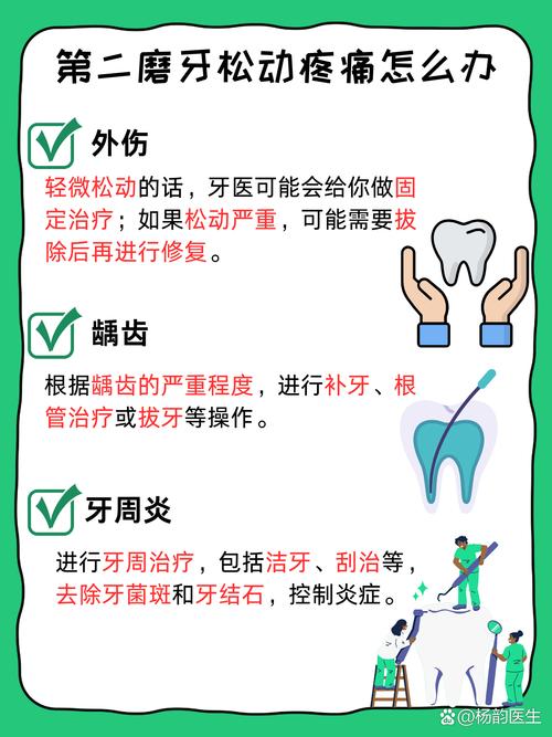 牙齿松动如何治疗？有哪些有效方法？-图3