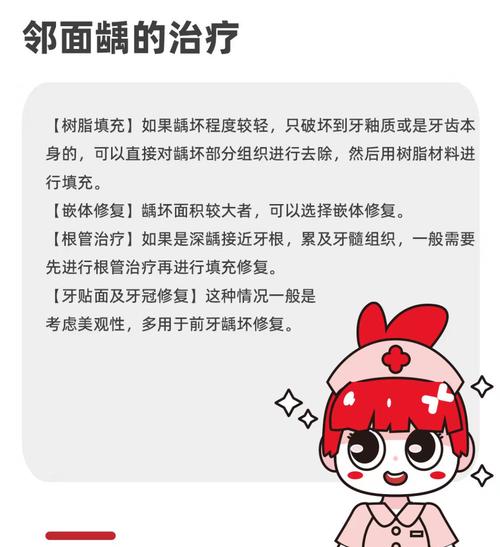 正畸中邻面去釉的作用-图2 正畸中邻面去釉的作用-图2