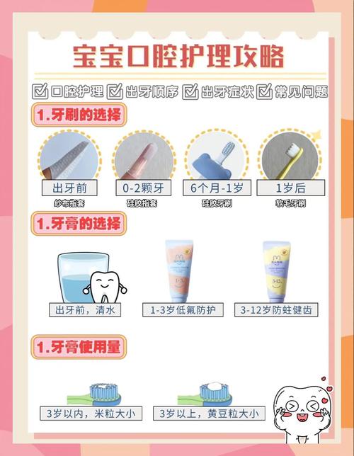 常用口腔美学保健方法有哪些？日常如何正确实施以提升美观？-图2