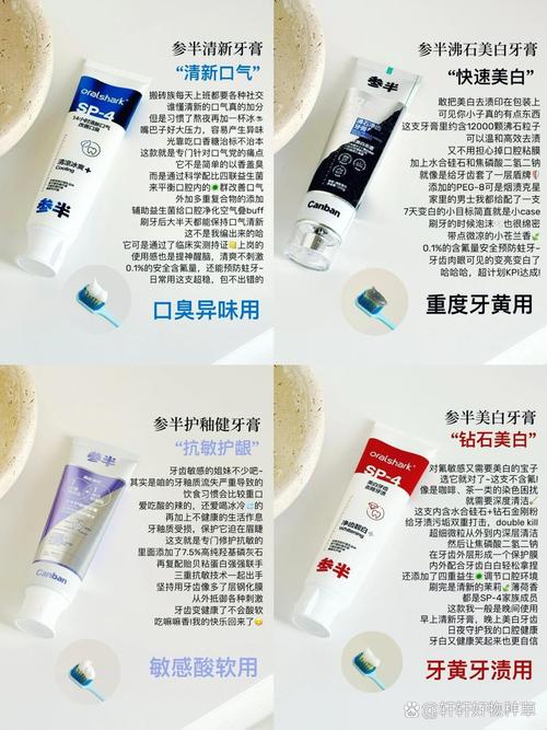 牙科排龈膏怎么用才正确?详细步骤、用量及注意事项有哪些?-图3 牙科排龈膏怎么用才正确?详细步骤、用量及注意事项有哪些?-图3