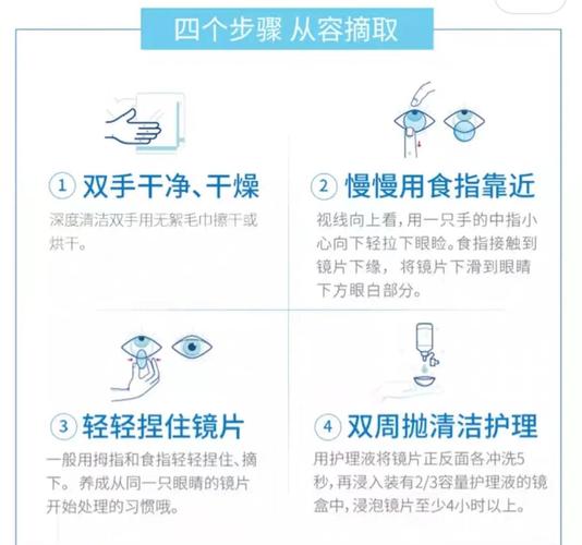 隐形矫正器如何正确使用?-图2 隐形矫正器如何正确使用?-图2