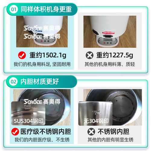 牙科蒸馏水机如何正确使用？详细操作步骤与注意事项有哪些？-图2