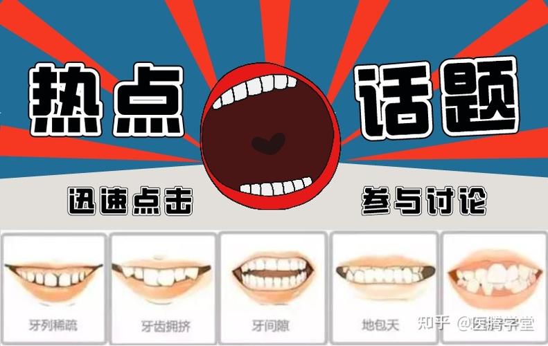 权香莲口腔正畸第3节会详解哪些核心临床要点?-图3 权香莲口腔正畸第3节会详解哪些核心临床要点?-图3