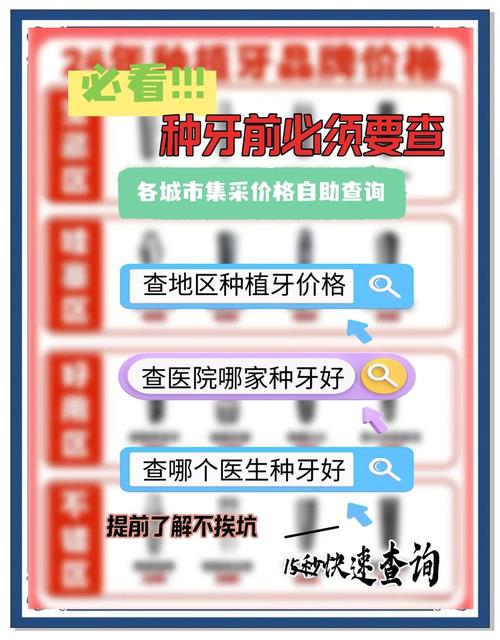 太仓种牙一般多少钱-图3 太仓种牙一般多少钱-图3