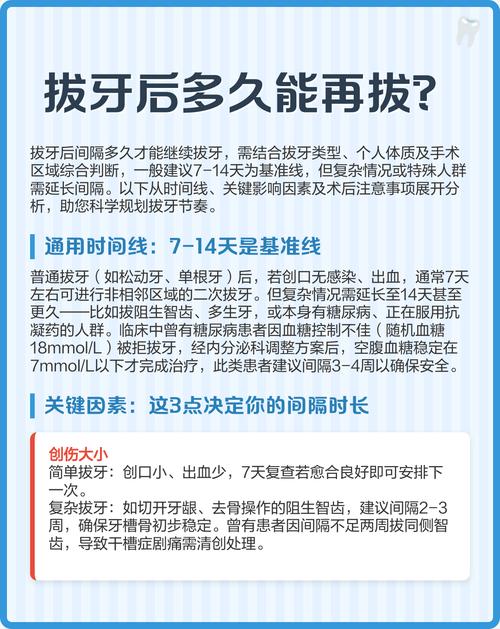 拔牙4年，现在还能种牙吗？-图1