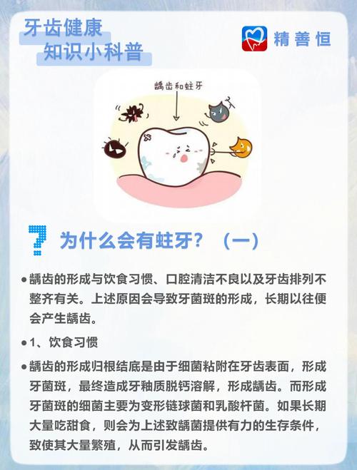 重庆虫牙怎么治疗方法-图3 重庆虫牙怎么治疗方法-图3