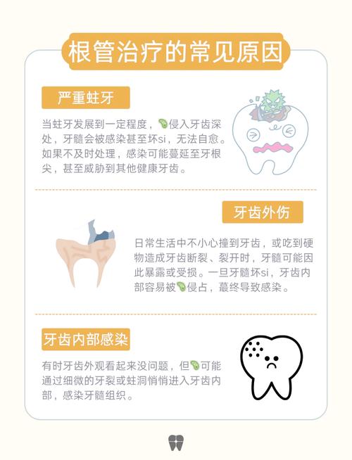牙根发炎怎么办?治疗方法有哪些?-图2 牙根发炎怎么办?治疗方法有哪些?-图2