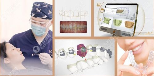 数字化口腔医学与正畸-图1