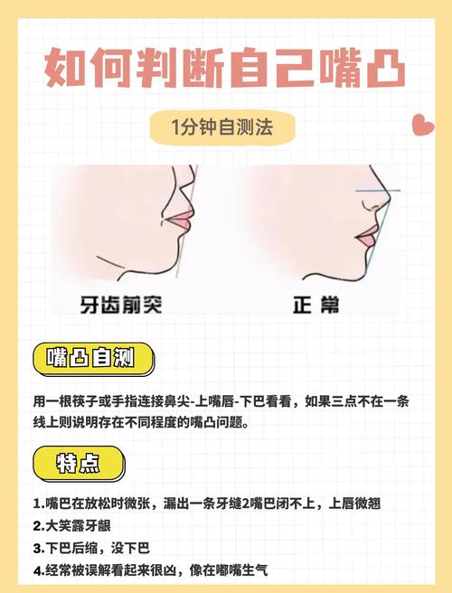 正畸时骨头也凸怎么办-图3