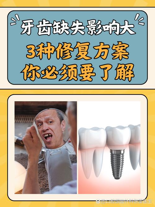 先天牙齿缺失修复方法-图3 先天牙齿缺失修复方法-图3