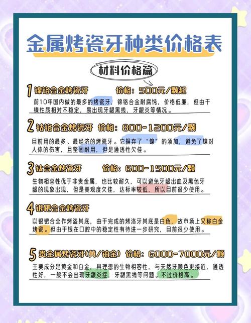 考瓷呀好还是种牙好-图1 考瓷呀好还是种牙好-图1