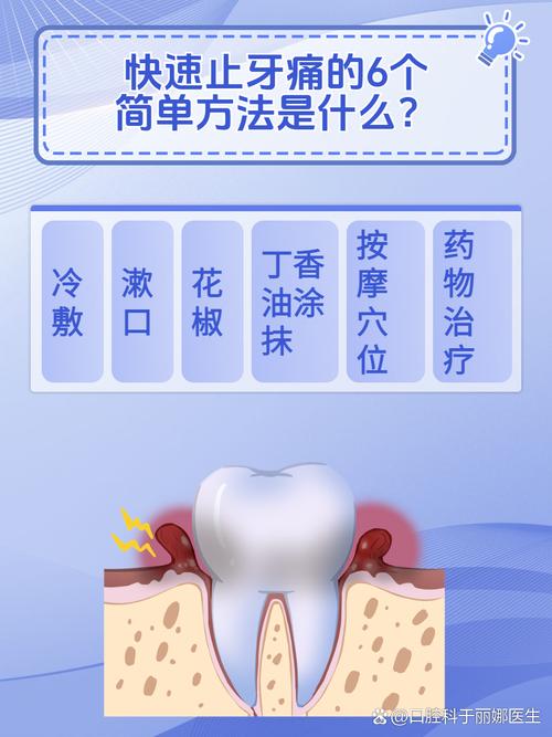牙痛最有效的止痛方法究竟是什么?-图1 牙痛最有效的止痛方法究竟是什么?-图1