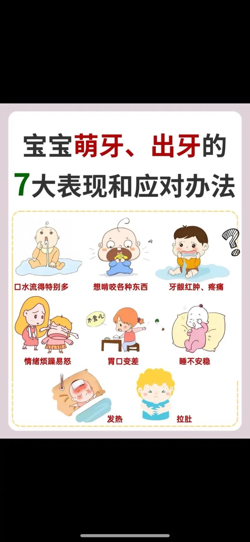 儿童治牙疼最快的方法-图1 儿童治牙疼最快的方法-图1