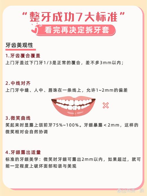 牙齿矫正的方法有几种？常见矫正方式全解析与选择建议？-图3