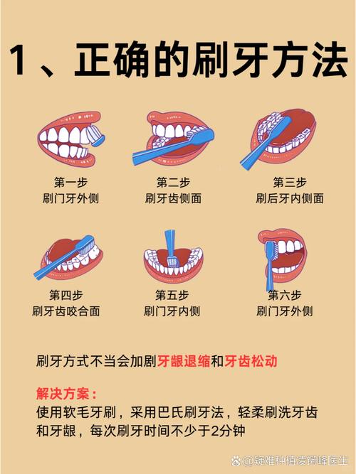 牙齿美容方法有哪些？不同方式该如何挑选适合自己的？-图3