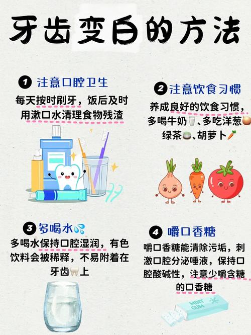 什么方法能让牙齿变白-图1