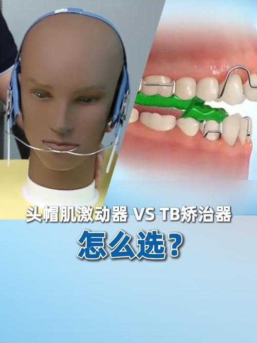 正畸头帽矫正器的适应症具体包括哪些口腔情况？-图3