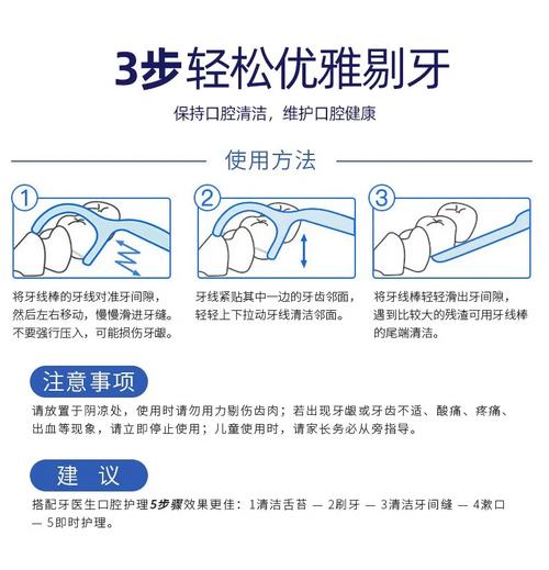 牙线棒怎么用才正确？正确使用方法步骤详解-图1