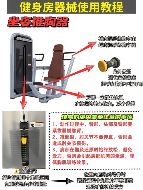 s3器械的使用方法有哪些关键步骤？-图3
