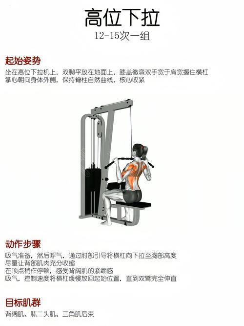 s3器械的使用方法有哪些关键步骤？-图1