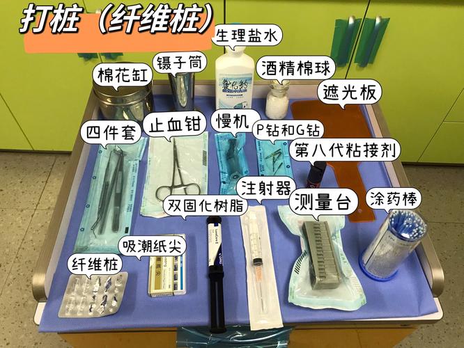 3M纤维桩粘接方法如何规范操作确保效果？-图3