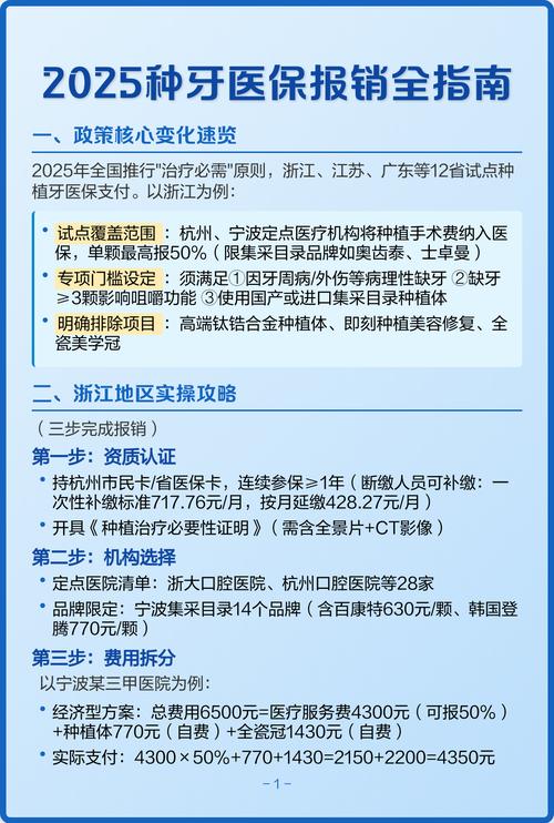 种牙能刷医保卡吗?-图2 种牙能刷医保卡吗?-图2