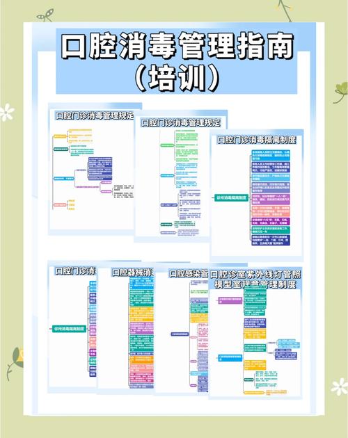 口腔科颌垫消毒方法有哪些?哪种方法更安全有效?-图1 口腔科颌垫消毒方法有哪些?哪种方法更安全有效?-图1