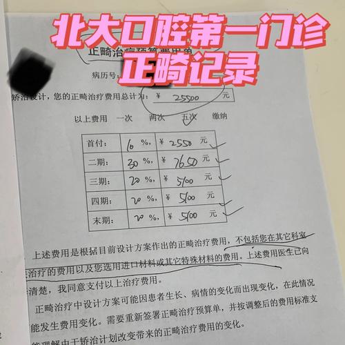 北大口腔正畸科挂号6-图3