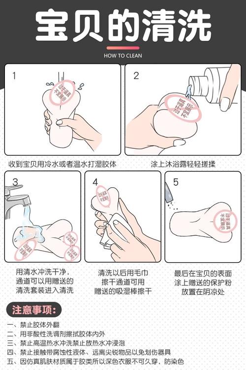 功能性印模制取方法-图2