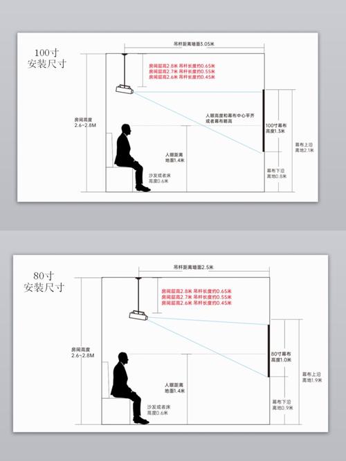 常用头影测量方法有哪些?如何正确应用于临床诊断?-图2 常用头影测量方法有哪些?如何正确应用于临床诊断?-图2