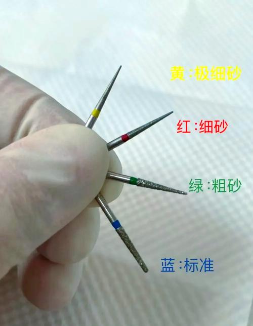 牙科正畸片切针是什么?正畸治疗中的必备工具吗?-图1 牙科正畸片切针是什么?正畸治疗中的必备工具吗?-图1