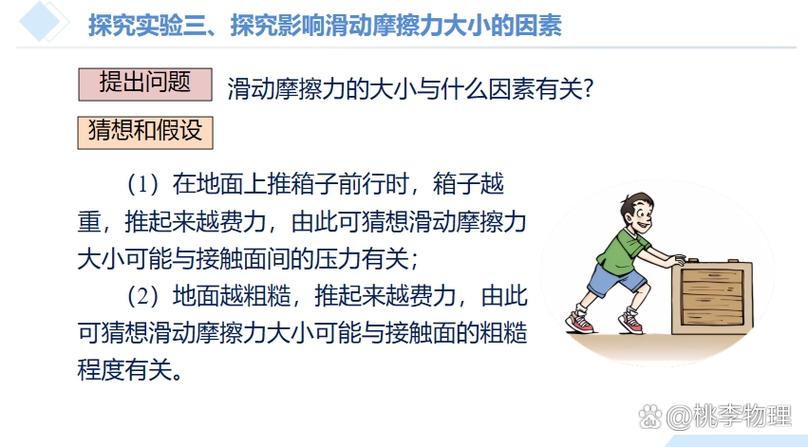 正畸摩擦力大小的因素-图1