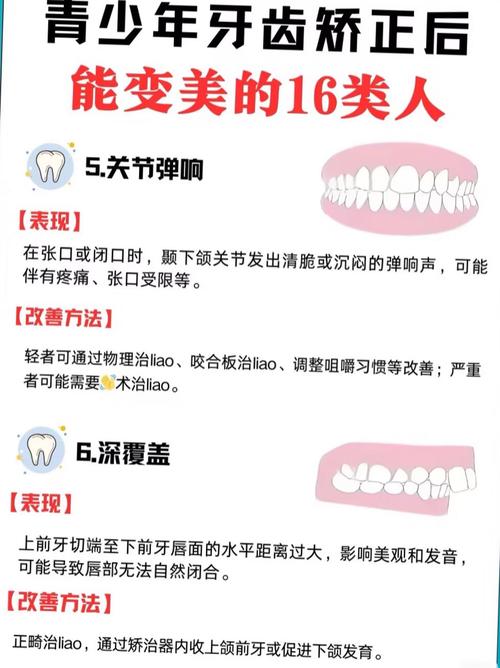 口腔全科为何不先学正畸？-图2