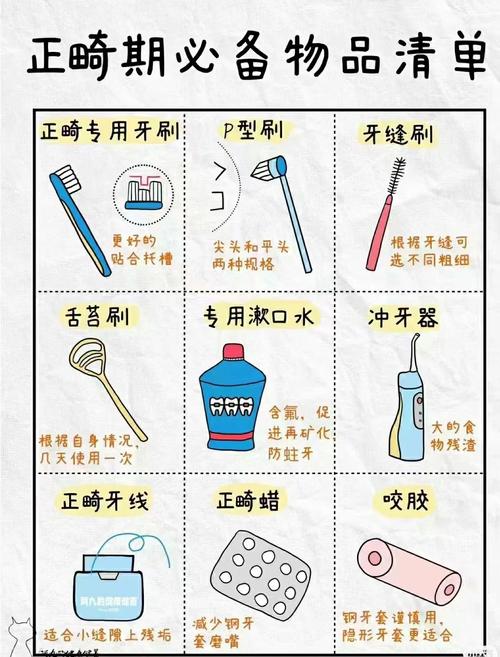 口腔全科为何不先学正畸？-图3