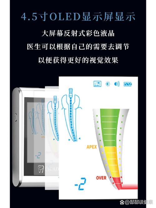 根管振荡仪使用方法-图1 根管振荡仪使用方法-图1