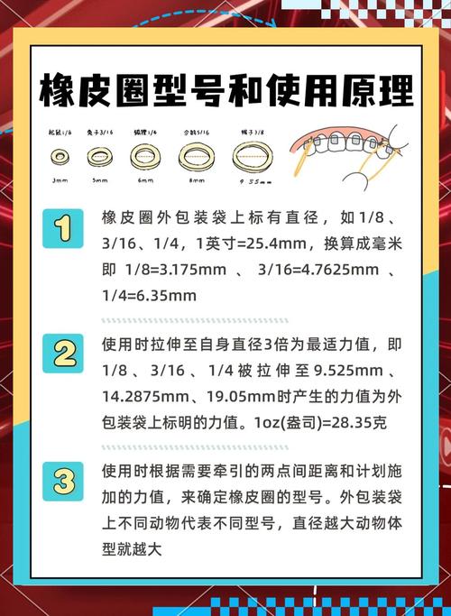 矫正橡皮圈使用方法-图2 矫正橡皮圈使用方法-图2