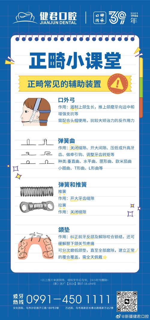 正畸颌垫的制作方法-图2