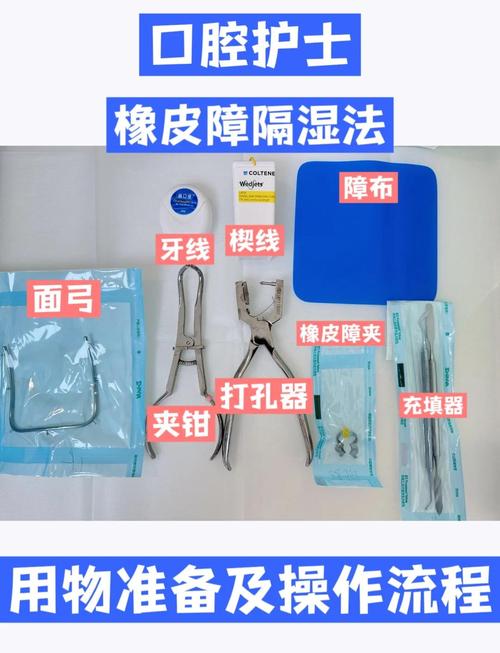 橡皮障使用方法视频-图1